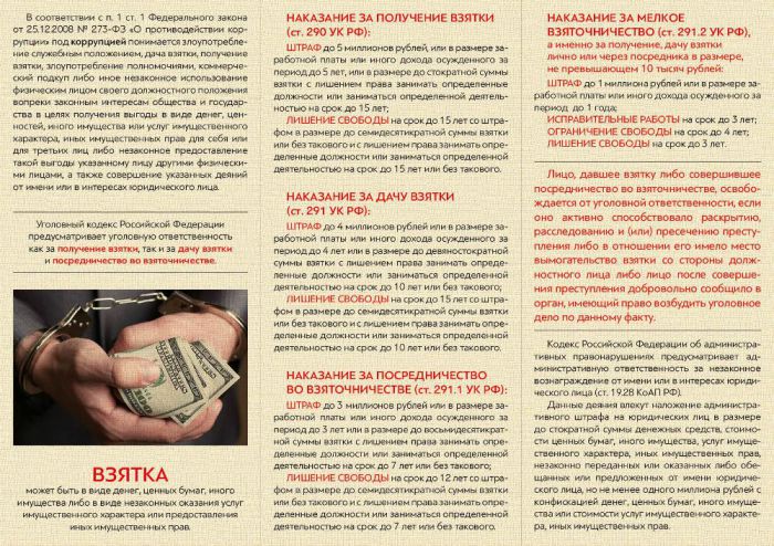 Буклет " Памятка. Что нужно знать о коррупции"