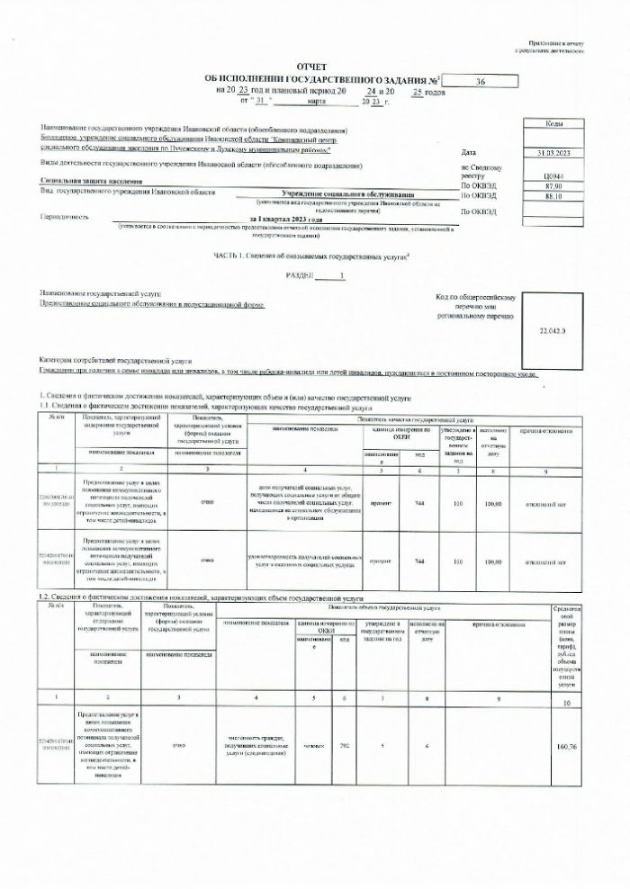 Отчет об исполнении государственного задания № 36 на 2023 год и плановый период 2024 и 2025 годов от 31.03.2023 г. за 1-й квартал 2023 г. полустационарного отделения социальной реабилитации инвалидов